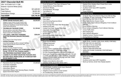 2027 Chevrolet Bolt RS