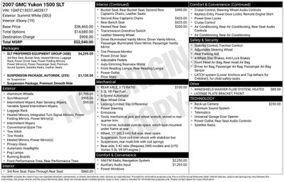 2007 GMC Yukon SLT