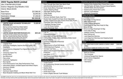 2023 Toyota RAV4 Limited