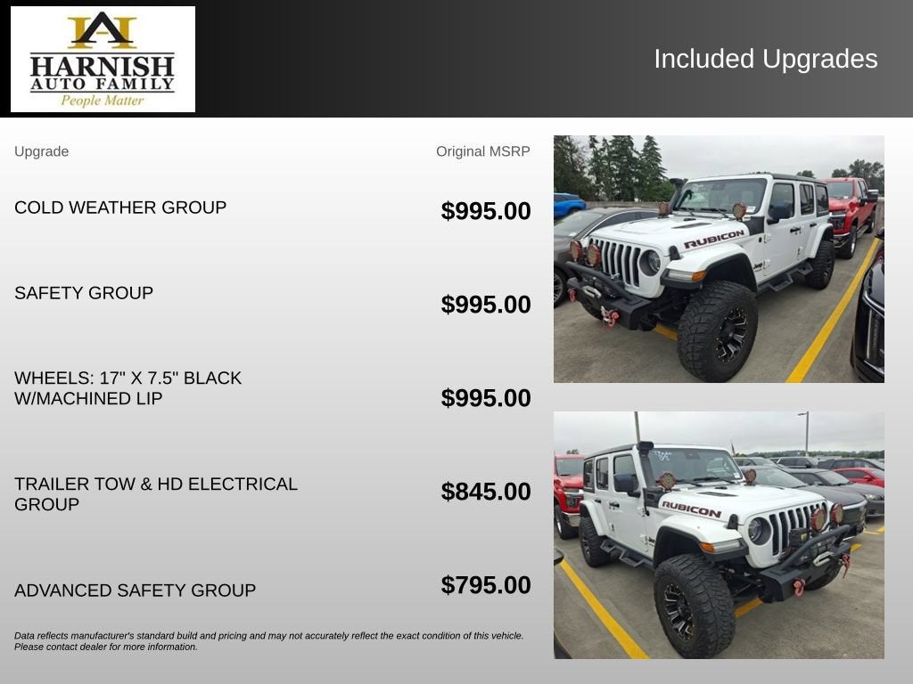 2021 Jeep Wrangler Unlimited Rubicon