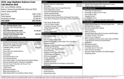 2022 Jeep Gladiator Rubicon 4x4