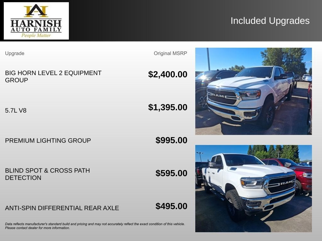 2019 RAM 1500 Big Horn/Lone Star