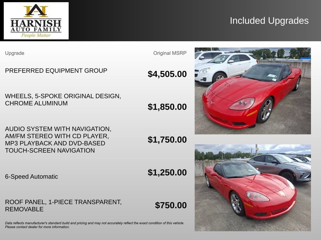 2008 Chevrolet Corvette 2dr Cpe