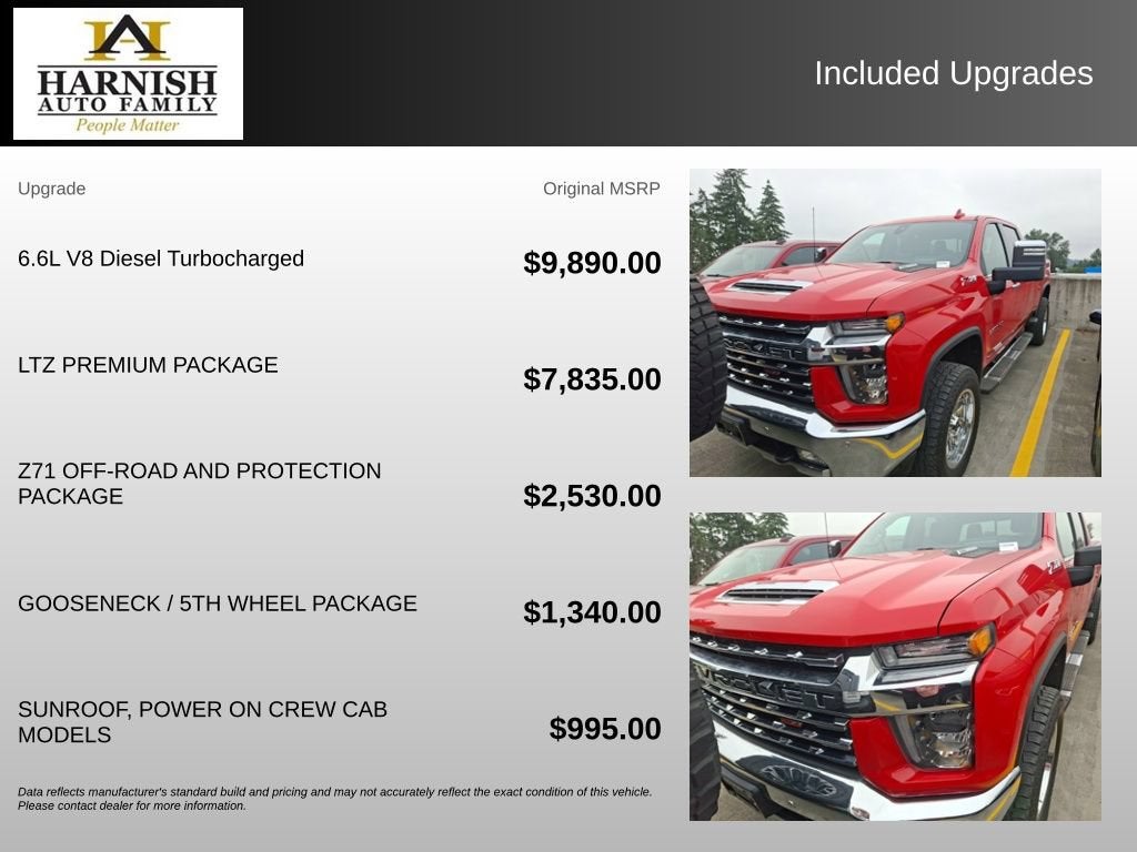 2021 Chevrolet Silverado 3500 HD LTZ