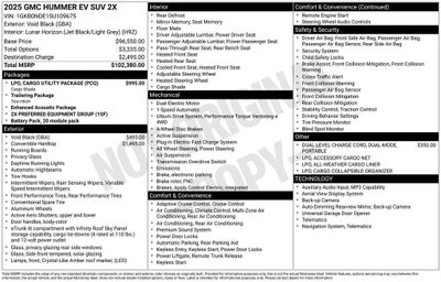 2025 GMC HUMMER EV SUV 2X