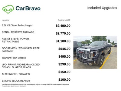 2024 GMC Sierra 3500 HD Denali