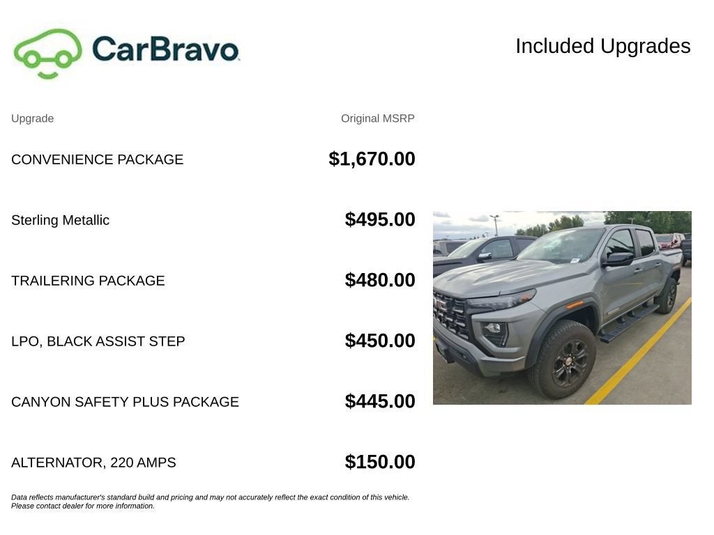 2023 GMC Canyon 4WD Elevation