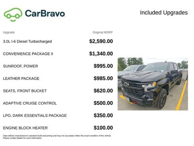 2023 Chevrolet Silverado 1500 LT Trail Boss