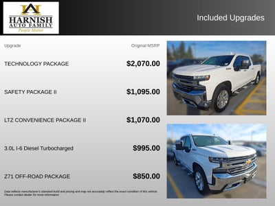 2021 Chevrolet Silverado 1500 LTZ