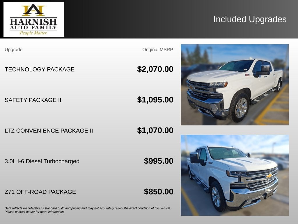 2021 Chevrolet Silverado 1500 LTZ