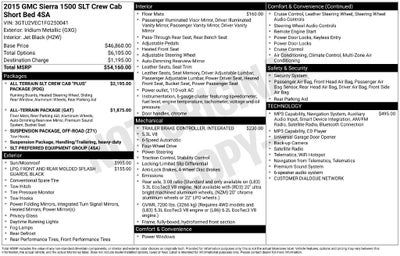 2015 GMC Sierra 1500 SLT